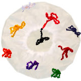 Squiggles - Designer Shower Caps 